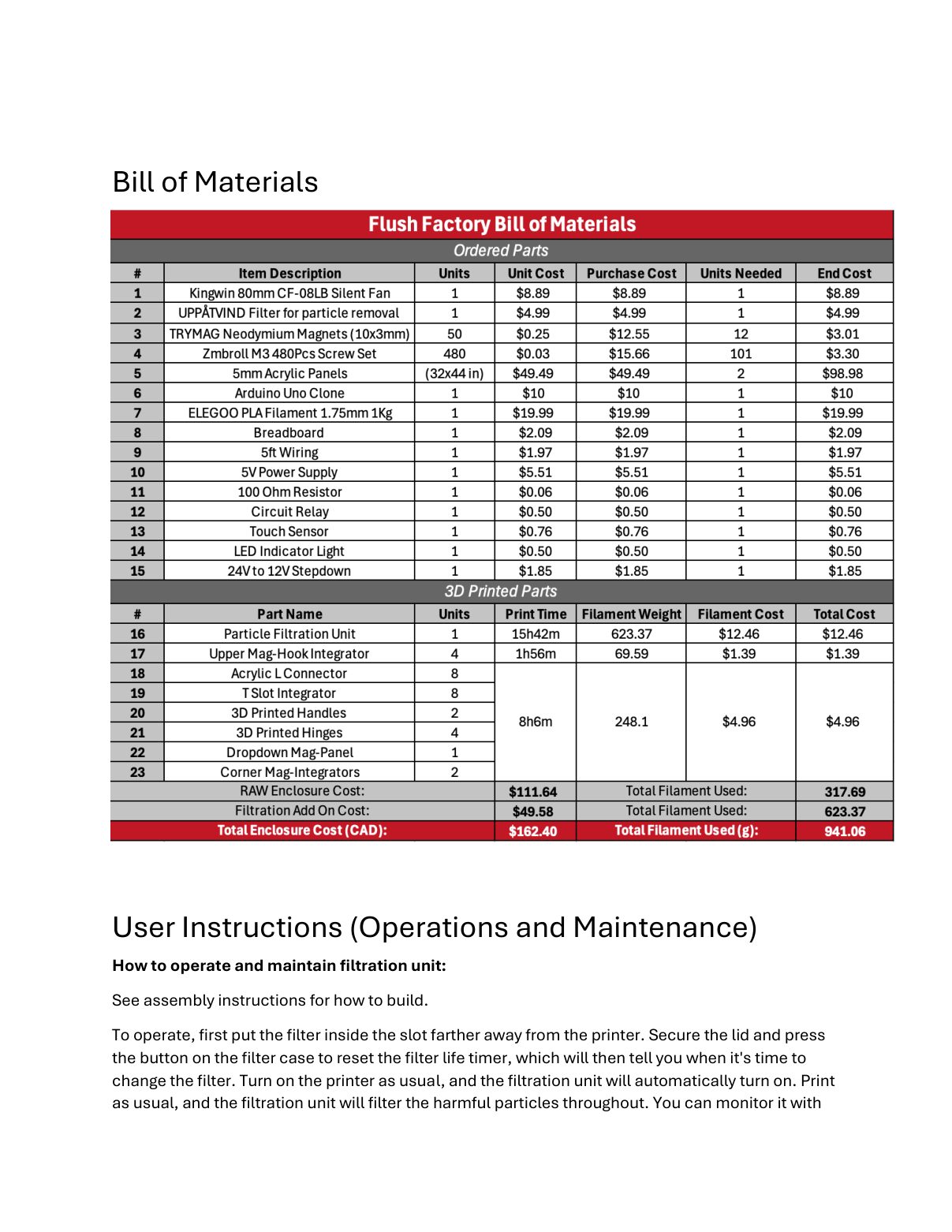 Build manual page 22