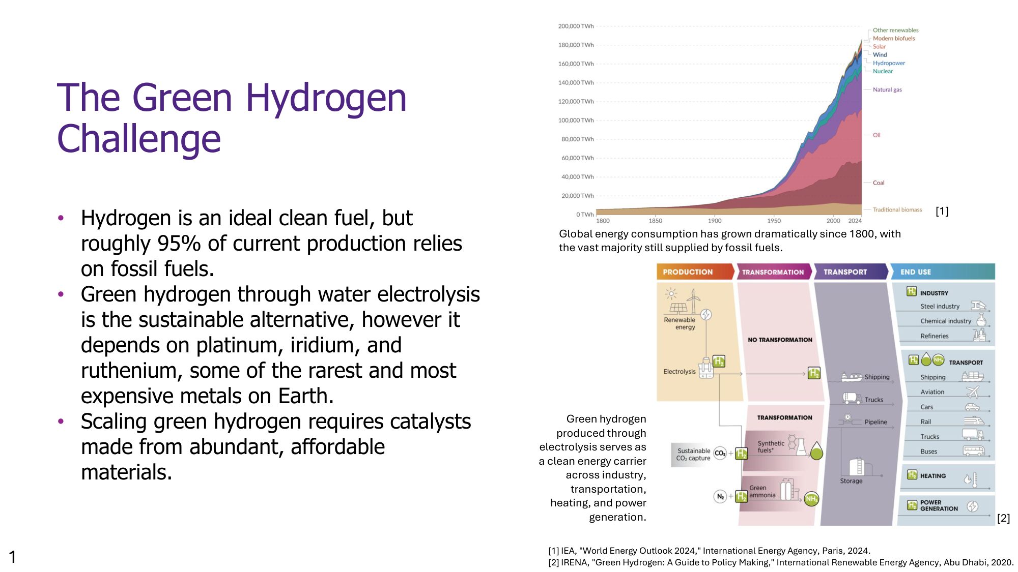 Slide 4