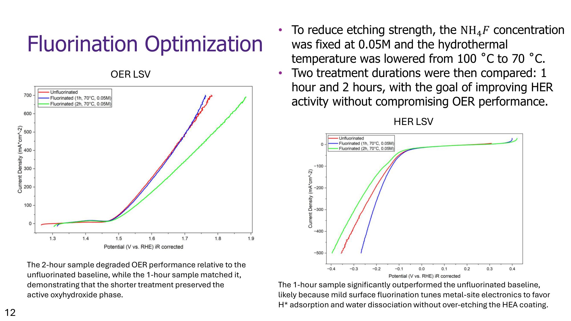 Slide 16