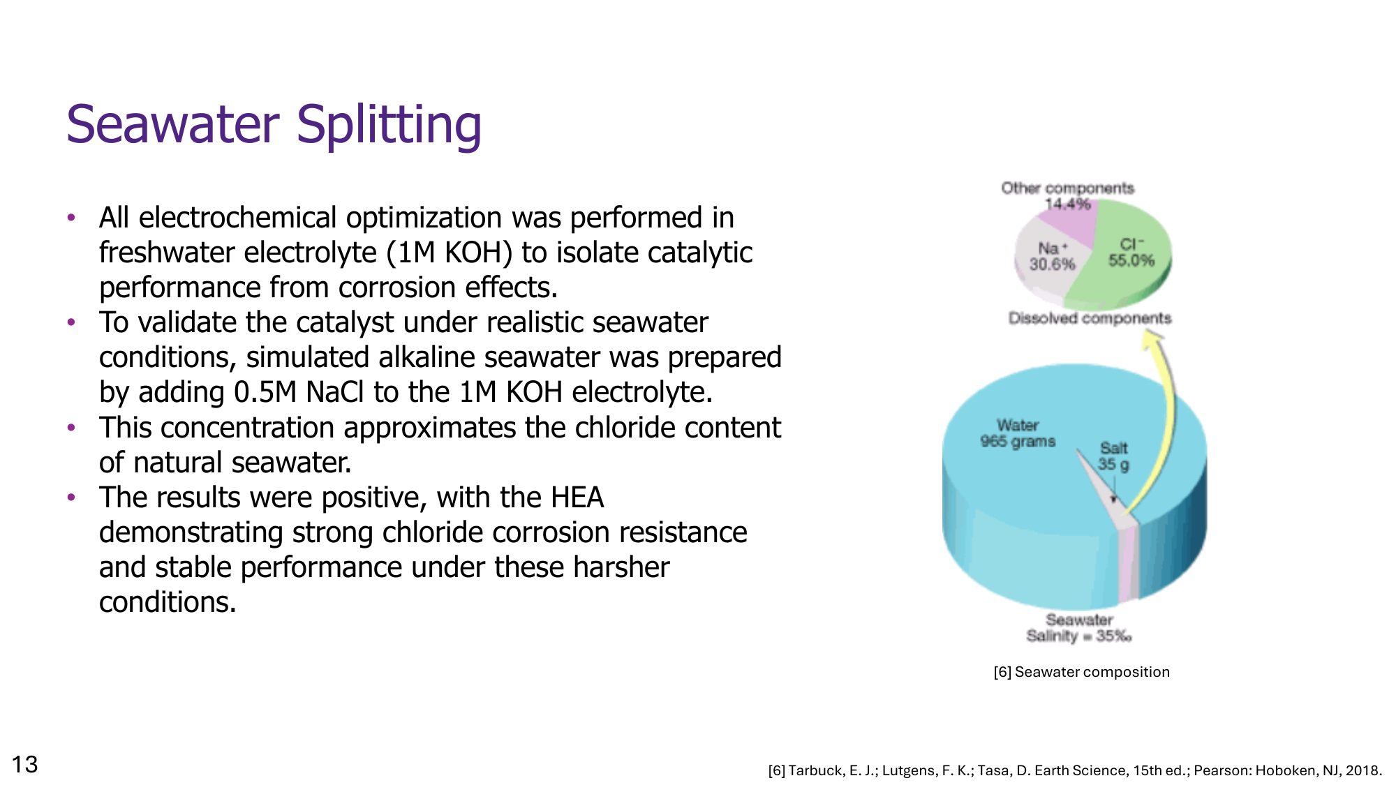 Slide 18