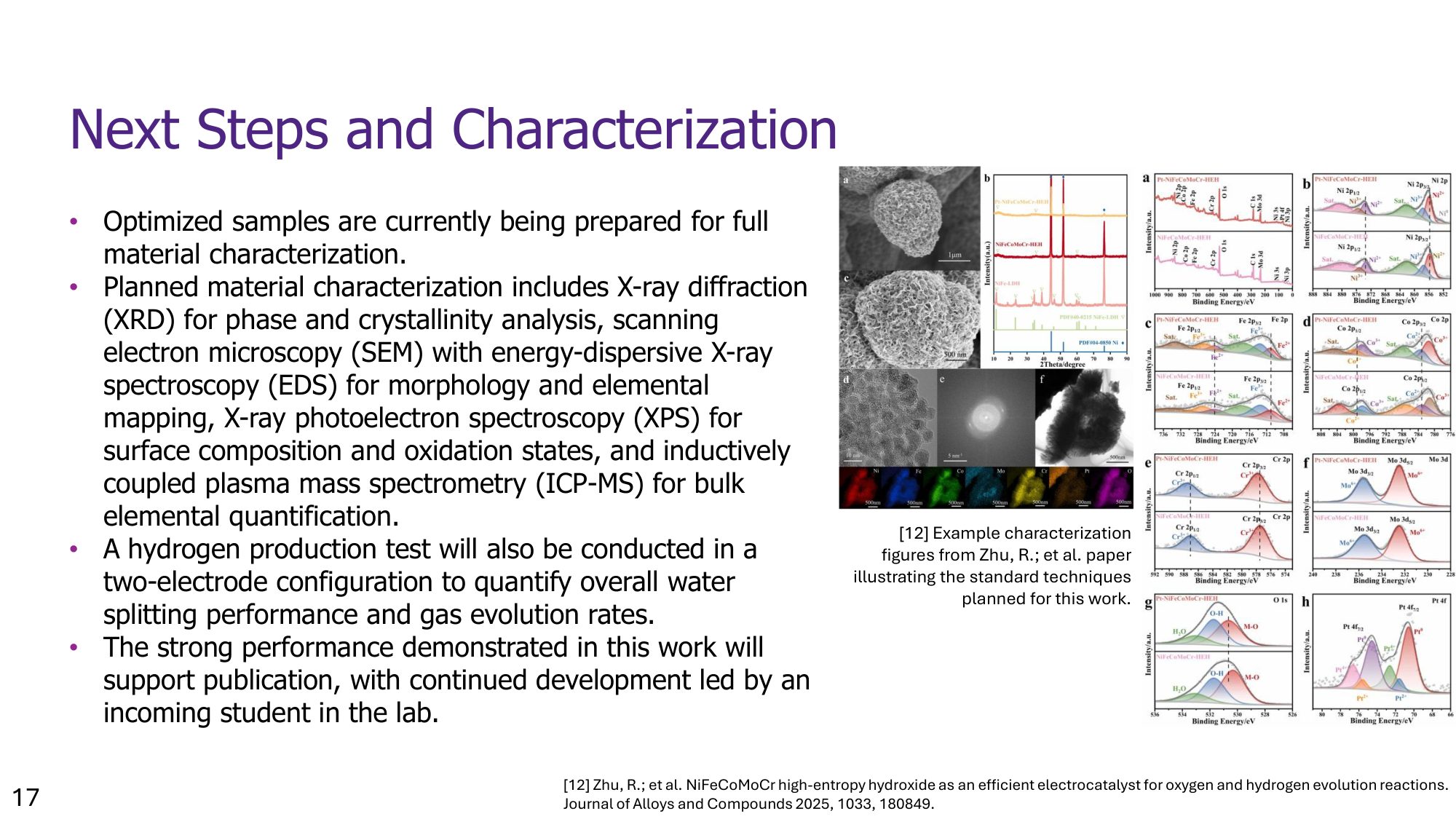 Slide 23